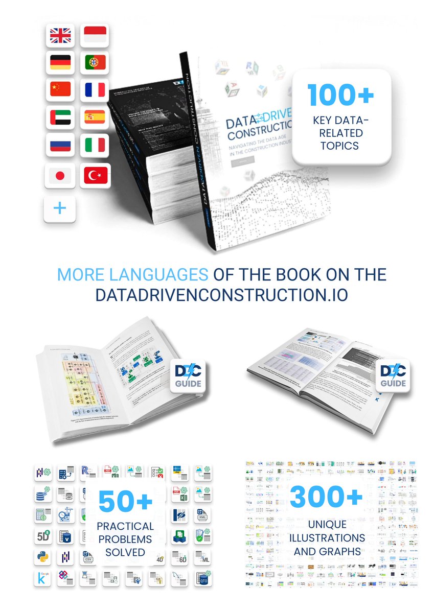 DataDrivenConstruction.io (@datadrivenconst) on Twitter photo ๐NEW FREE BOOK
Data-Driven Construction.
Navigating the data age in the construction industry.
Download English version of the book for free:
datadrivenconstruction.io/download/4936/โฆ
Select another language for the book (12+ available):
datadrivenconstruction.io/books/
๐ซ Please forward colleagues ๐NEW FREE BOOK
Data-Driven Construction.
Navigating the data age in the construction industry.
Download English version of the book for free:
datadrivenconstruction.io/download/4936/โฆ
Select another language for the book (12+ available):
datadrivenconstruction.io/books/
๐ซ Please forward colleagues