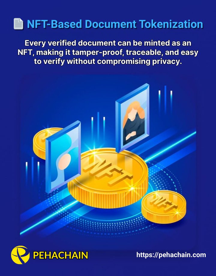 moneyverseai's tweet photo. π NFT-Based Document Tokenization
Every verified document can now be minted as an NFT β making it tamper-proof, traceable, and easy to verify without compromising your privacy.
Your identity, secured on-chain with PEHACHAIN.
π Explore more: https://t.co/OP8nHuS27g
#PEHACHAIN #DocumentTokenization #NFTVerification #BlockchainID #PrivacyTech #Web3Security #DigitalDocuments #OnChainIdentity #NFTForGood #DecentralizedTrust #SmartIdentity #NFTSolutions #BlockchainForPrivacy #DigitalCustody #AIAndBlockchain #DataOwnership
For more updates, follow us on Telegram: https://t.co/YCiTZvu80o