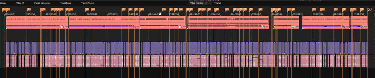 Shadow dN tweet media