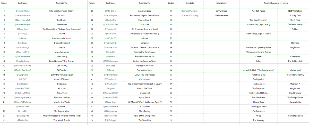 P A Hunt tweet media