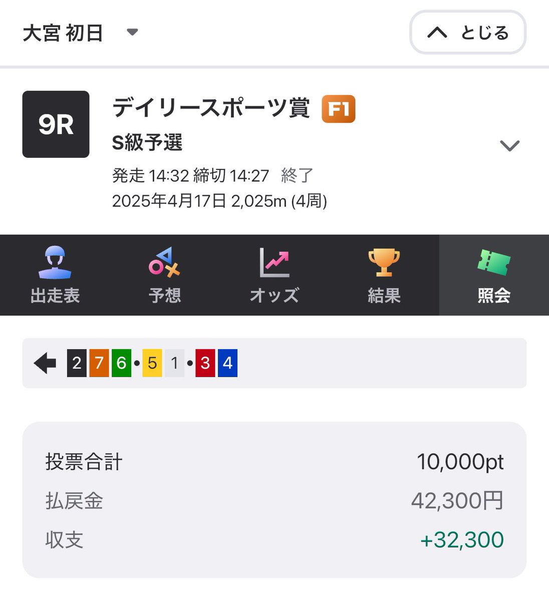 D0uble_drag0n's tweet photo. 8,460円🎯

7点でこれなら大勝利と言う事で。
3複で当てようと思えば難しくないけど、稼ごうとなるとたぶんみんなが思っているより難しい。来そうな1.2.5人のフォメ組んでみて欲しいんだけど恐らく合成はかなりキツくなるはず。
人気は絶対切らんといかんし、レース選び難しいけど決まったらこれは楽しい。おすすめです。

ジミー