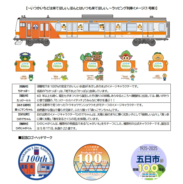 国鉄　五日市線開通　55周年　記念ワッペン JR東日本鉄道イベント・グッズ担当のつぶやき【公式】 on X: 