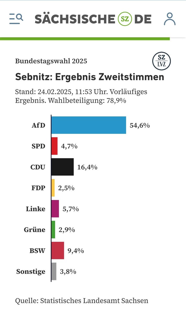 Tobias P. ⚕️🇩🇪🇪🇺 tweet media