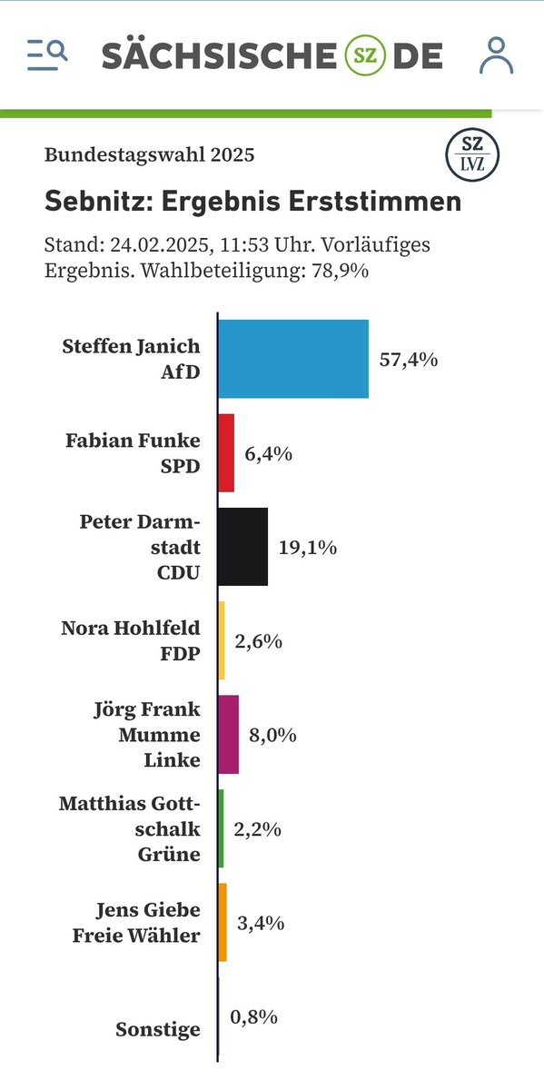 Tobias P. ⚕️🇩🇪🇪🇺 tweet media