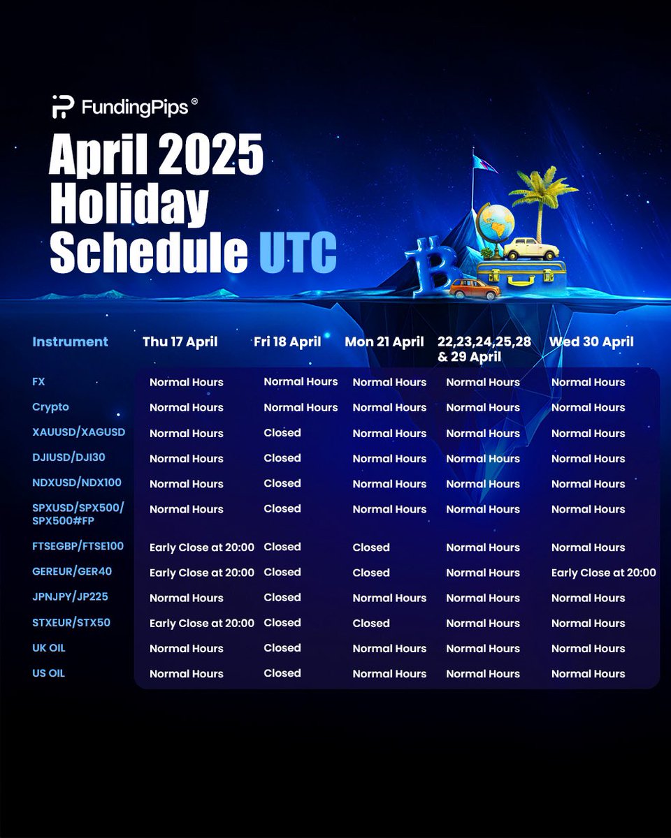 Traders! Be aware of market hours ⏰ Holiday Schedule for April 2025 📆 ⬇️  #fundingpips