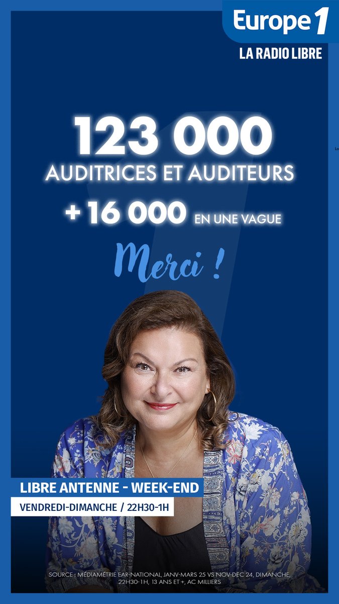Merci de tout mon cœur de partager votre temps avec nous tous les soirs de 22h30 à 1h… Plus nous sommes nombreux plus nous nous aidons 🙏🙂🙏