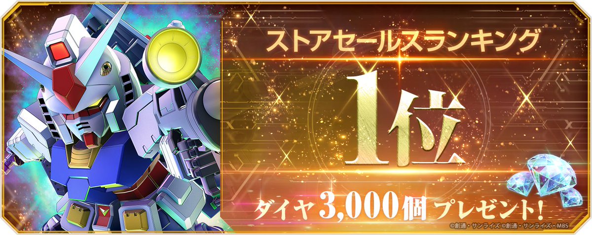 ◤━━━━━━
SDガンダム #ジージェネエターナル 
ストアセールスランキング1位達成！
━━━━━━━◢
皆さま、ありがとうございます！
ランキング1位達成を記念して、ダイヤ3000個をプレゼントいたします。

※詳細はゲーム内のお知らせをご確認ください
#Gジェネ #ジージェネ