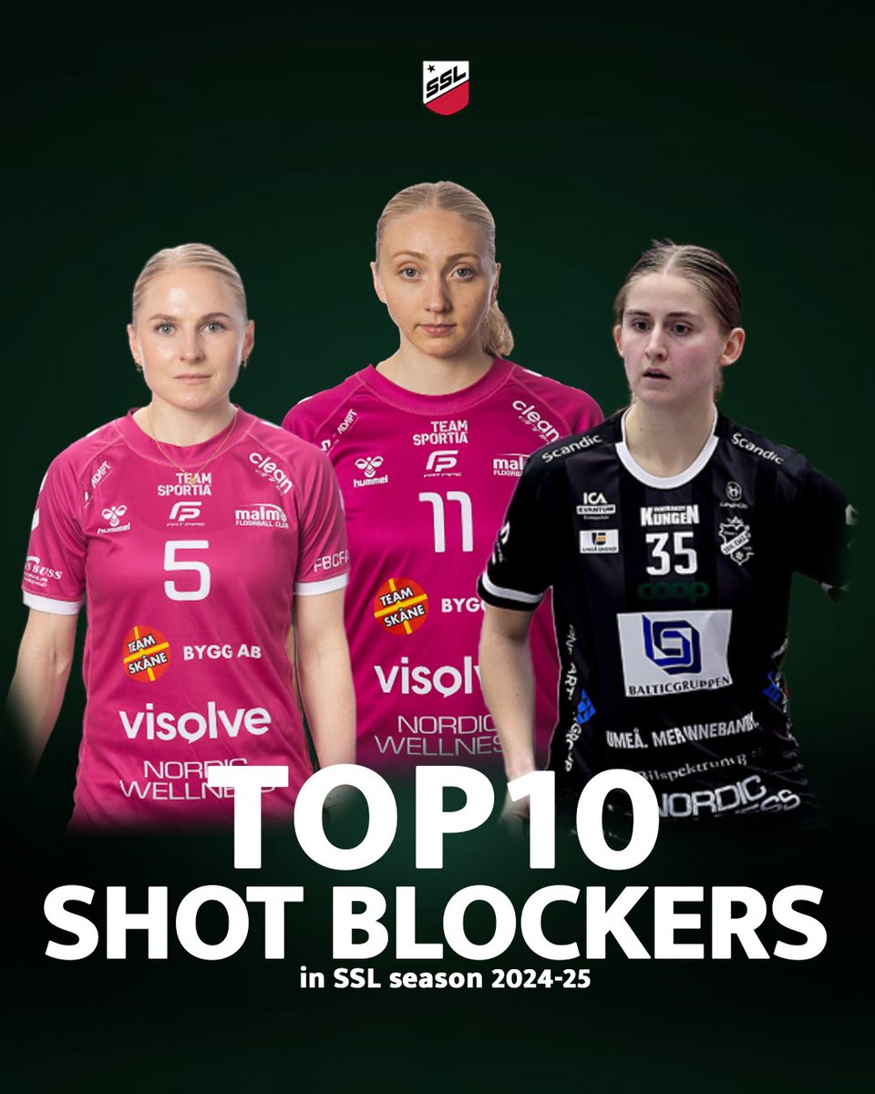 360SportExp's tweet image. These players don’t mind getting bruises - they have blocked the most shots in @SSL_se this season 🛑🙅🏼♀️
#360Feedback #AdvancedAnalytics #analytics #sslse #salibandy #floorball #innebandy #florbal #unihockey
📸 Per Wiklund, SSL