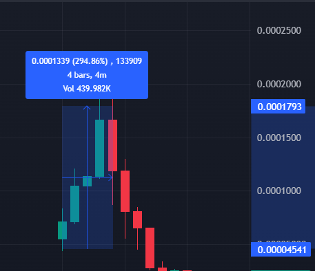 GemPenguinSol's tweet photo. PUMPSWAP X3 CALL from PENGUIN's 💎
Move to ling in bio and take more! 

#SOL #memecoin https://t.co/JJi9O4EqCR