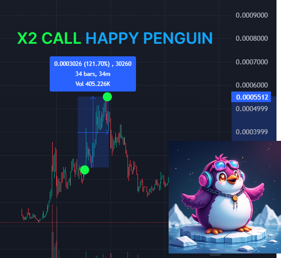GemPenguinSol's tweet photo. GOOD CALL WITH 💎GEMPENGUIN

#memecoinsol #memecoin #Solana #solanamemecoin https://t.co/aSaBaGA5sO