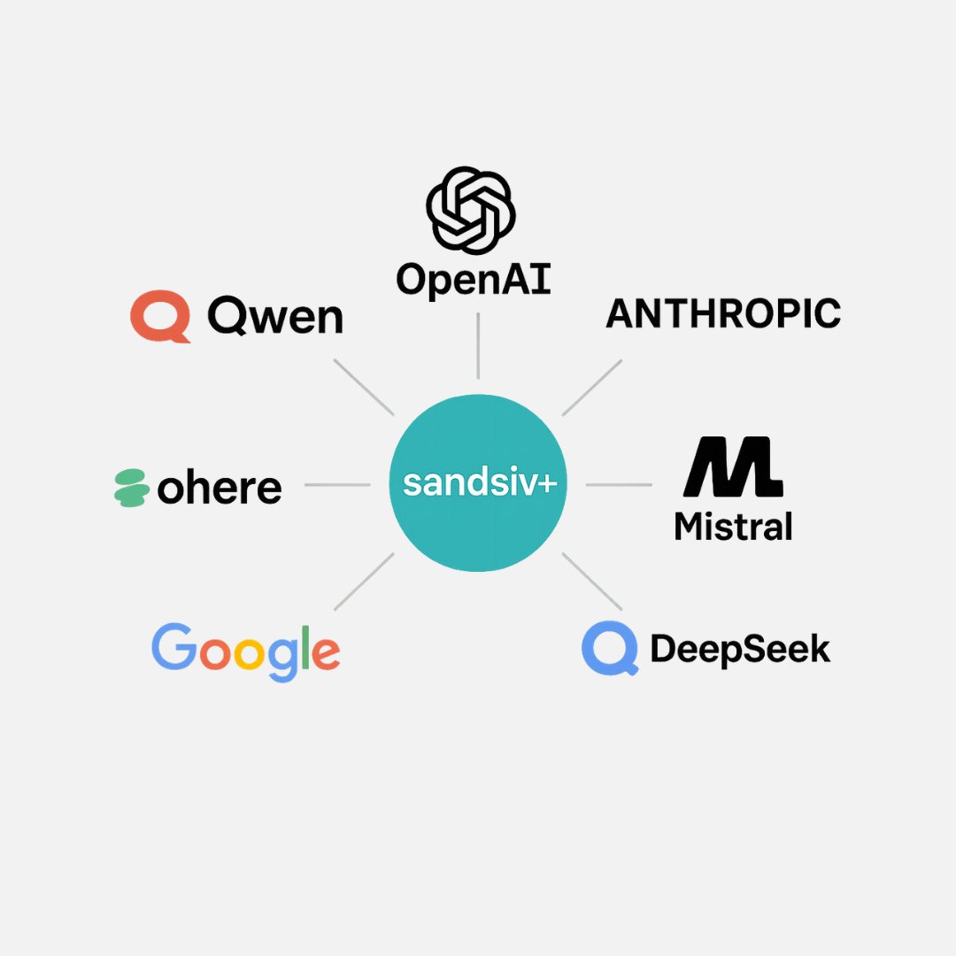 🚀 SANDSIV introduces multi-LLM integration in sandsiv+! Faster, more accurate, and multilingual feedback analysis with top language models like OpenAI, Anthropic, and Google. Available now! sandsiv.com/multi-llm-inte…