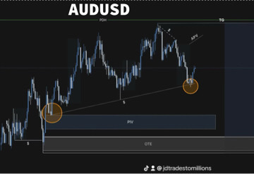 JDTrade2Million's tweet image. Day 60, forward test - Market Outlook 🧐

Analyzing market conditions and preparing to execute demo trades in real-time.

Next post will include a detailed breakdown and trade journal, if the trade is taken

#forex #pathtomastery #success #perseverance #bitcoin #stockmarket