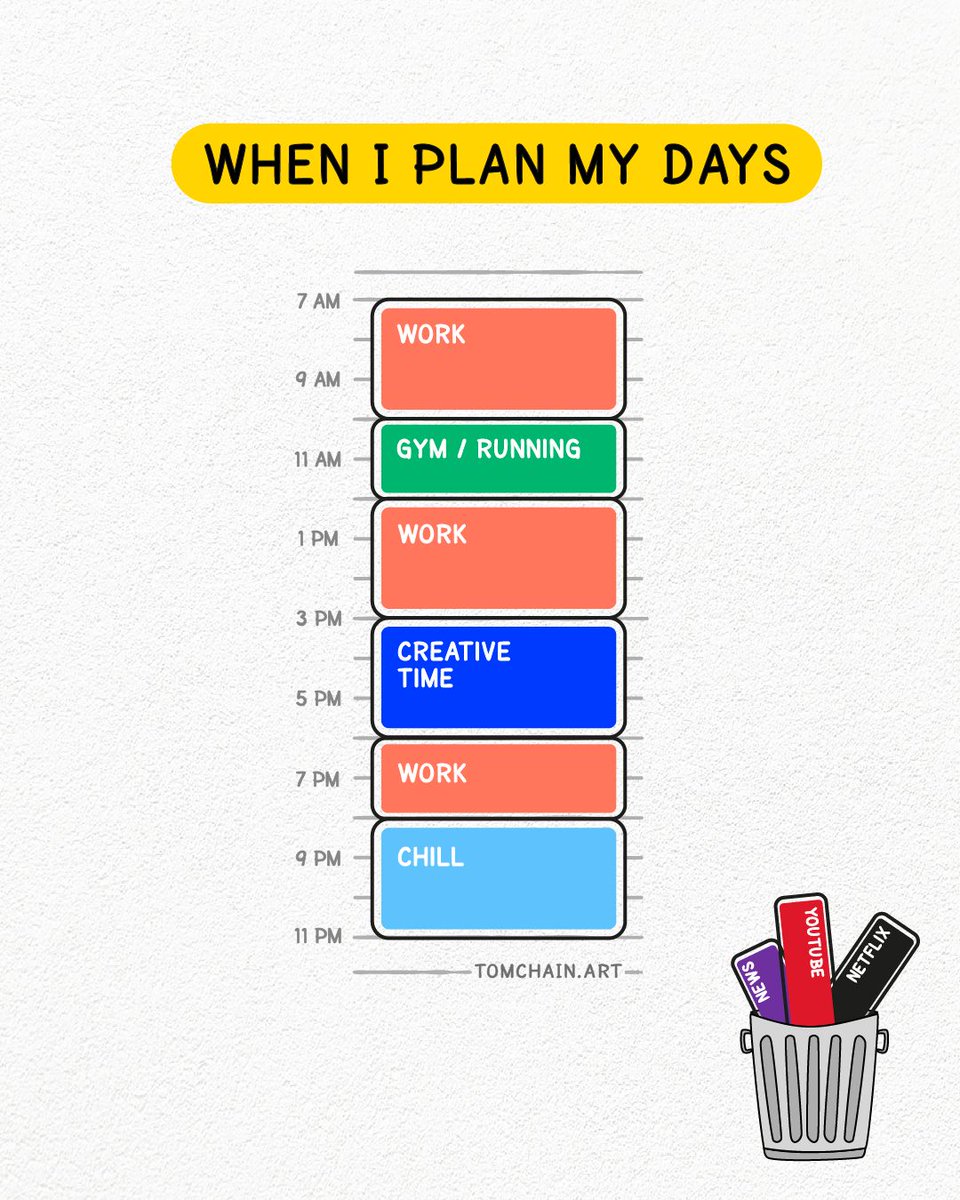 Visualize_Tom's tweet image. I've learned this the hard way:
If I don’t plan my day, someone, or something, will do it for me.
And let’s be honest: it’s never the day I actually want.