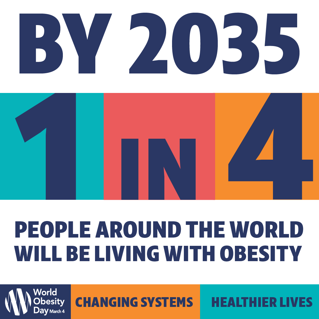 🏥 Only 13 countries have adequate health system readiness to address obesity, despite a projected 110% increase in adults living with obesity by 2030.

We need a "whole-society approach" to build resilient health systems.

👉 worldobesityday.org/resources
#WorldObesityDay