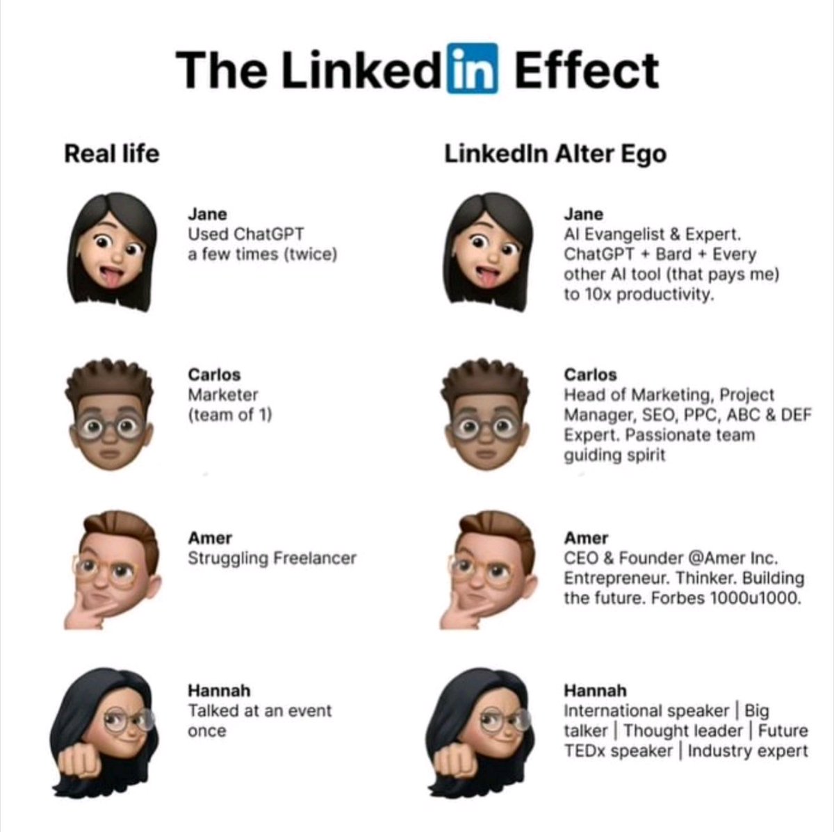 LinkedIn Lunatics (@linkedinlunat1c) on Twitter photo 