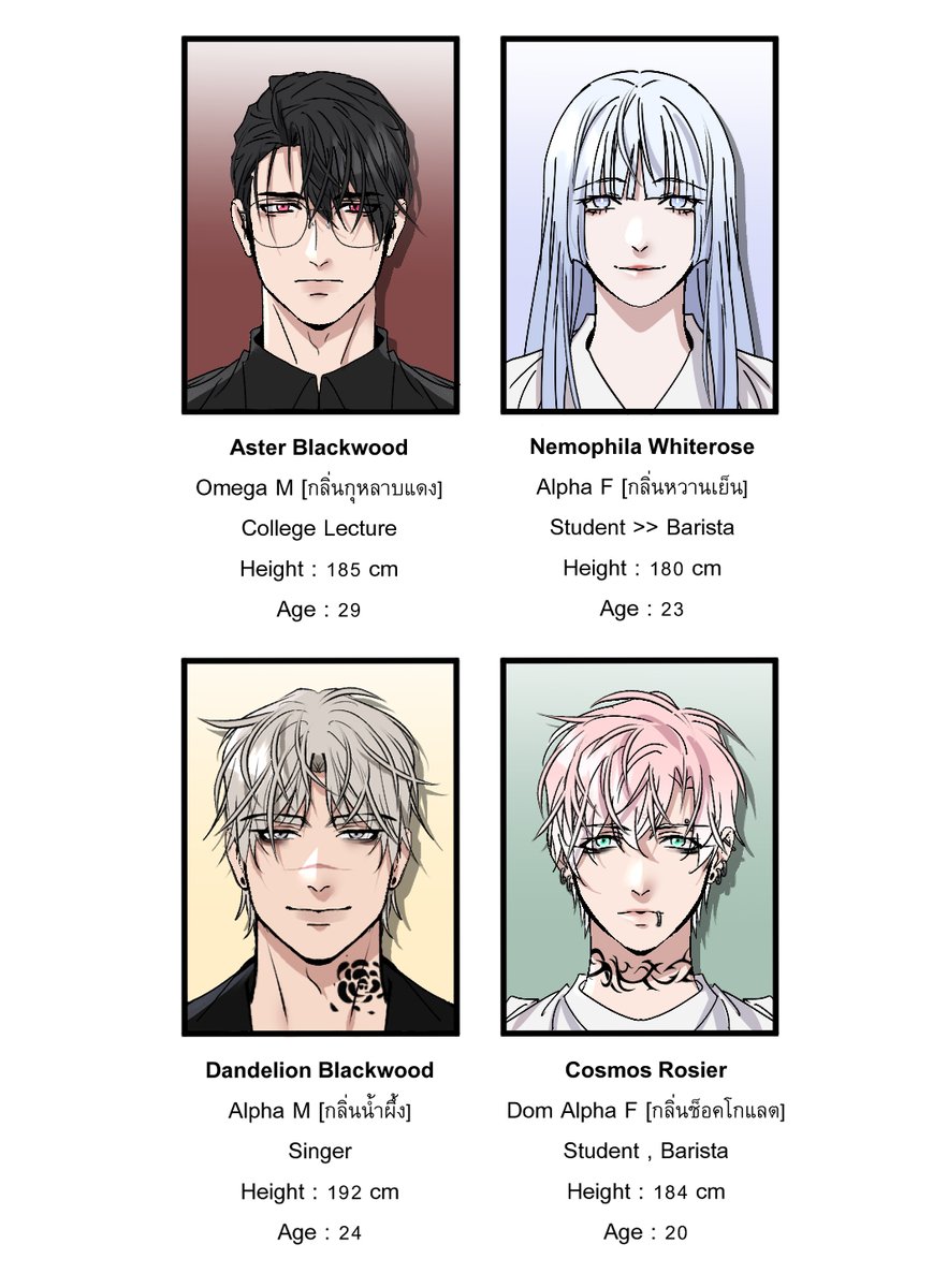 [ABO] กลิ่นดอกไม้บางชนิดไม่มีกลิ่นหรือกลิ่นเหม็นบ้าง จึงเอามาเป็นกลิ่นฟีโรโมนดอกไม้ทุกตัวไม่ได้ เลยเอากลิ่นอื่นมาแทนที่
#ผมคือดอกไม้ของยัยอัลฟ่า #flowerofalpha