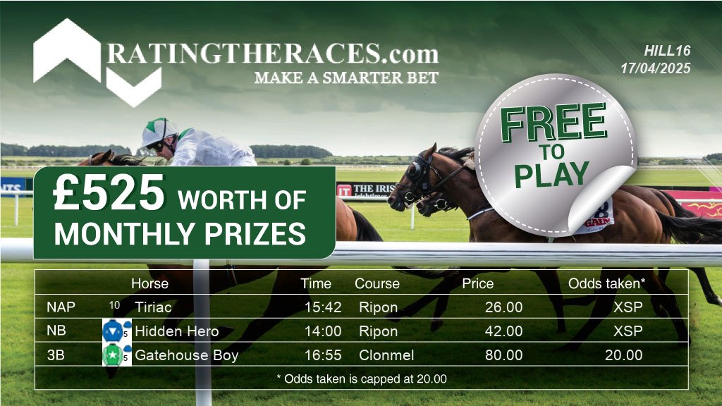 My #RTRNaps are:

Tiriac @ 15:42
Hidden Hero @ 14:00
Gatehouse Boy @ 16:55

Sponsored by <a href="/RatingTheRaces/">RatingTheRaces</a> - Enter for FREE here: bit.ly/NapCompFreeEnt…