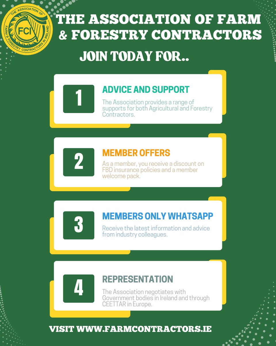 @ContractorsFCI tweet media