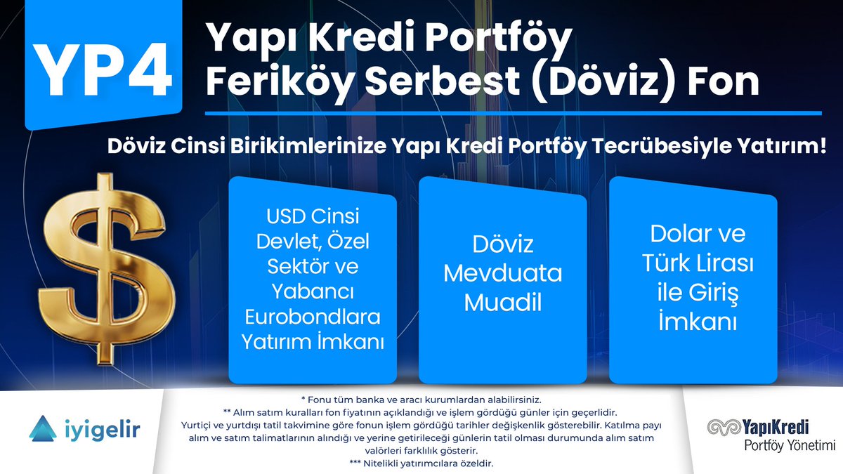 iyigelirnet's tweet photo. #YP4 Yapı Kredi Portföy Feriköy Serbest (Döviz) Fon!
💵Döviz bazında istikrarlı getiri arayan nitelikli yatırımcılar için tasarlanan #YP4, portföyünün en az %80'ini döviz cinsinden ihraç edilen para ve sermaye piyasası araçlarına yatırarak döviz cinsi mutlak getiri hedeflemektedir.
💵Döviz birikimlerini değerlendirmek ve mevduata alternatif yatırım arayan nitelikli yatırımcılarımız için uygundur.
Fon portföyünde taşıdığı döviz cinsi sabit getirili kıymetlerle yatırımcısına piyasa dalgalanmasından bağımsız getiri sunar.
🔎Fonun mevcut portföy dağılımında %51 döviz mevduatı, %34 oranında özel sektör eurobondları, %8 döviz kamu iç borçlanma araçları ve %5 döviz kamu kira sertifikaları bulunuyor.
🧐TEFAS platformu üzerinden alım satıma açıktır ve yatırımcılar için erişimi kolaydır. Fona TL ve USD cinsinden para birimi ile giriş yapılabilir. T+1 valör ile hızlı nakde dönme imkanı vermektedir. USD bazında risk seviyesi ise 1’dir.
💵Fonun performansına 16 Nisan 2025 itibariyle bakacak olursak: Yılbaşından bu yana döviz getiri %3.44
Son 1 yıllık döviz getirisi %3.83 olarak gerçekleşmiştir.
Döviz bazında istikrarlı getiri arayan yatırımcılar için YP4, portföylerini çeşitlendirmek ve döviz cinsinden gelir elde etmek isteyenler için cazip bir seçenek olacaktır.