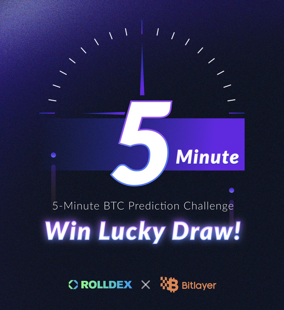 rollxfi's tweet image. 🎯 5-Minute BTC Prediction Challenge: Win Lucky Rewards!
📅 Event Duration: April 17, 2025 – May 1, 2025
📍 Join here: app.rolldex.io/bet

🏆 Daily Rewards
5 users will be randomly selected daily to share $50 in $BTR — $10 each!
Ready to test your instincts? Let’s roll! ⚡️…