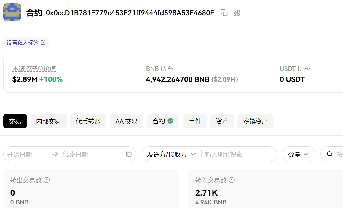 一个注册仅6天的账号<a href="/SKYAIpro/">SkyAI</a>，在零白皮书、零路线图、零团队披露的情况下，仅凭four.meme的打钱口号在没明确预售规则的前提下，仍募集了近5K个bnb！！而且还在不断增加！疯狂的歪脖山🙀