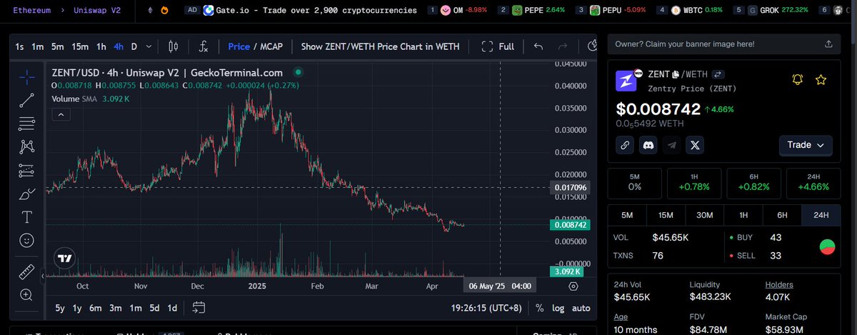 The bottom is in!
 
This will be the start of $ZENT'S massive bullrun.

Ready your bags.
This will be your first 100000x.

$Zent is the ticker.