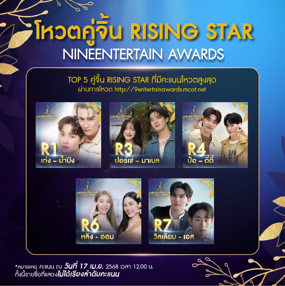 ประกาศ! ผลคะแนนโหวตสูงสุด TOP 5 “คู่จิ้น RISING STAR” ผ่านทาง 9entertainawards.mcot.net
.
-R1 เก่ง-น้ำปิง
-R3 ปอร์เช่ มาเบล
-R4 ป๋อ-ตี๋ตี๋
-R6 หลิง ออม
-R7 วิลเลี่ยม เอส
.
**หมายเหตุ เป็นเพียงผลคะแนน ณ วันที่ 10 เม.ย. 2568 เวลา 12.00 น. และรายชื่อที่แสดงไม่ได้เรียงลำดับคะแนน**