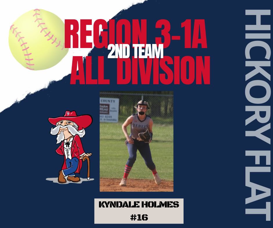 HF_RebsSB's tweet photo. Proud of these Lady Rebs!! @HF_Rebels https://t.co/R1JK2vtL4B