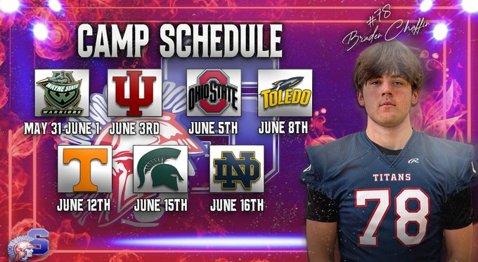 Braden chaffin (@bradenchaffin5) on Twitter photo Thanks to everyone that invited me to camp this summer!! Can't wait to compete!! <a href="/AllenTrieu/">Allen Trieu</a> <a href="/TheD_Zone/">The D Zone</a> @On3Recruits <a href="/smsbacademy/">SoundMind SoundBody®</a> <a href="/CoachBlackwell_/">Curtis Blackwell II</a> <a href="/MarcSutherland_/">Marcus Sutherland</a> <a href="/DaBossHog_/">Coach Green</a> <a href="/Coach_AHiggins/">Alex Higgins</a> <a href="/CCignettiIU/">Curt Cignetti</a> <a href="/TylerBowen/">Tyler Bowen</a> <a href="/ryandaytime/">Ryan Day</a> <a href="/mjohnson7672/">Marcus Johnson</a> <a href="/coachhallett/">Mike Hallett</a> <a href="/CoachCandle/">Jason Candle</a> Thanks to everyone that invited me to camp this summer!! Can't wait to compete!! <a href="/AllenTrieu/">Allen Trieu</a> <a href="/TheD_Zone/">The D Zone</a> @On3Recruits <a href="/smsbacademy/">SoundMind SoundBody®</a> <a href="/CoachBlackwell_/">Curtis Blackwell II</a> <a href="/MarcSutherland_/">Marcus Sutherland</a> <a href="/DaBossHog_/">Coach Green</a> <a href="/Coach_AHiggins/">Alex Higgins</a> <a href="/CCignettiIU/">Curt Cignetti</a> <a href="/TylerBowen/">Tyler Bowen</a> <a href="/ryandaytime/">Ryan Day</a> <a href="/mjohnson7672/">Marcus Johnson</a> <a href="/coachhallett/">Mike Hallett</a> <a href="/CoachCandle/">Jason Candle</a>
