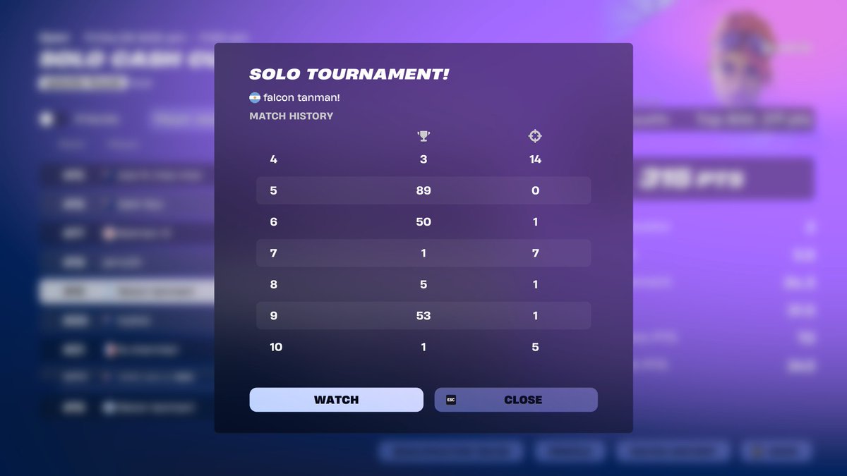 19th solo cash cup <a href="/bxltzfn_/">ً</a> <a href="/Rexzaalol/">rexzaa</a> 😆😍