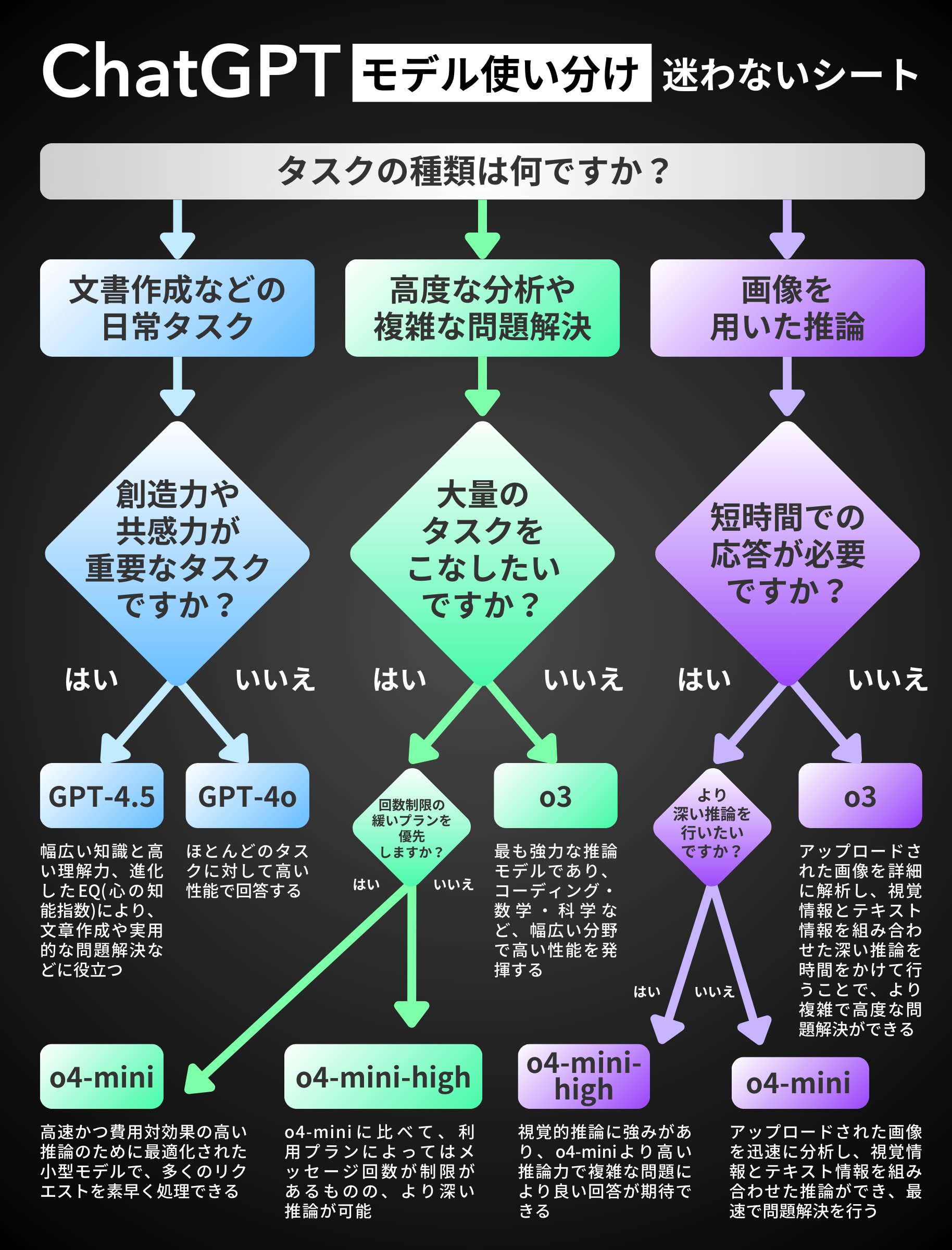 弁護士・高石秀樹の特許チャンネル(弁護士/弁理士/米国CAL 弁護士・高石秀樹の特許チャンネル(弁護士/弁理士/米国CAL
