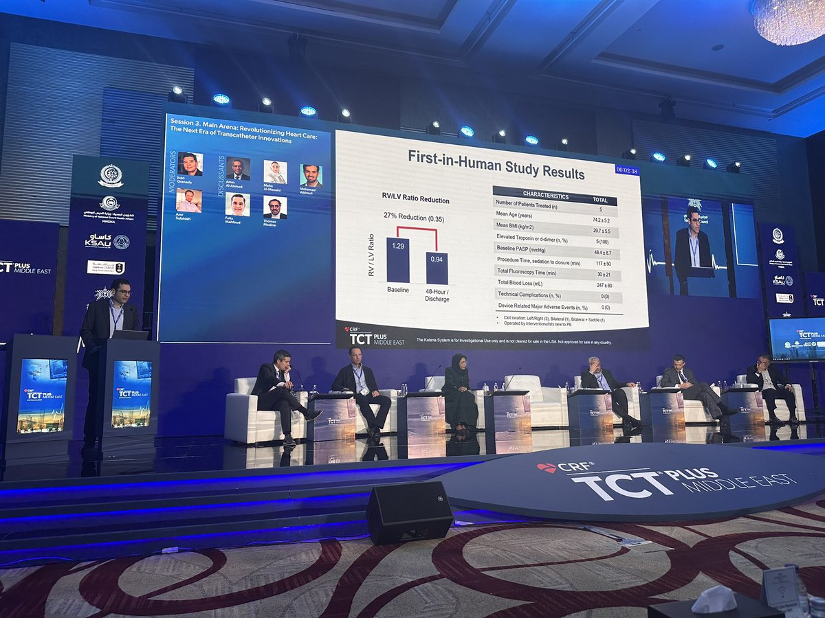 Mamas A. Mamas (@mmamas1973) on Twitter photo Felix mahmud with the akura thrombectomy catheter, an AI leveraged system for case planning and execution for at #TCTMiddleEast
<a href="/mirvatalasnag/">MIЯVΛƬ #IC</a> <a href="/AlkashkariWail/">Wail AlkashkariFSCAI,FPICSوائل القشقرى🇸🇦🇨🇦🇺🇲</a> <a href="/drptca/">Khaled AlShaibi</a> <a href="/jgranadacrf/">Juan F. Granada</a> <a href="/kfaraidy/">Dr.Khalid Al Faraidyالدكتور خالد الفرائضي</a> Felix mahmud with the akura thrombectomy catheter, an AI leveraged system for case planning and execution for at #TCTMiddleEast
<a href="/mirvatalasnag/">MIЯVΛƬ #IC</a> <a href="/AlkashkariWail/">Wail AlkashkariFSCAI,FPICSوائل القشقرى🇸🇦🇨🇦🇺🇲</a> <a href="/drptca/">Khaled AlShaibi</a> <a href="/jgranadacrf/">Juan F. Granada</a> <a href="/kfaraidy/">Dr.Khalid Al Faraidyالدكتور خالد الفرائضي</a>
