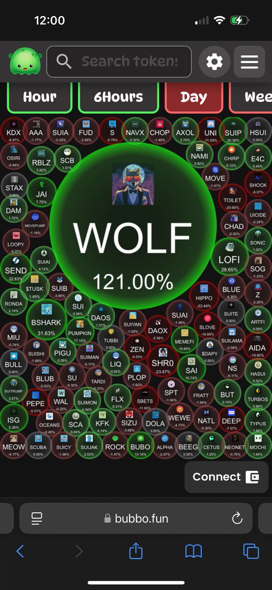 DeFiDegen.212 tweet media