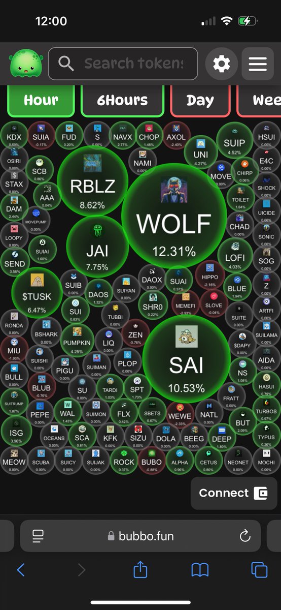 DeFiDegen.212 tweet media