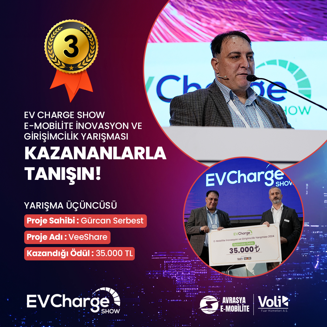 🌟 İnovatif Fikirler Gerçek Oluyor! 💡

🚀 “VeeShare” projesiyle Gürcan’ın sunumunu şimdi YouTube kanalımızdan izleyebilirsiniz! 🎥👇
🔗youtu.be/38bQjclg0lY?t=1

🌱 Şarj teknolojilerinin geleceği burada filizleniyor!

#EVChargeShow #İnovasyon #Girişimcilik #Elekromobilite #Yarışma