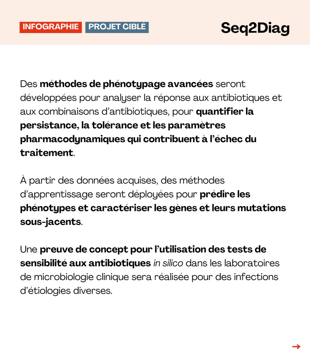 Interface nationale Antibiorésistance tweet media