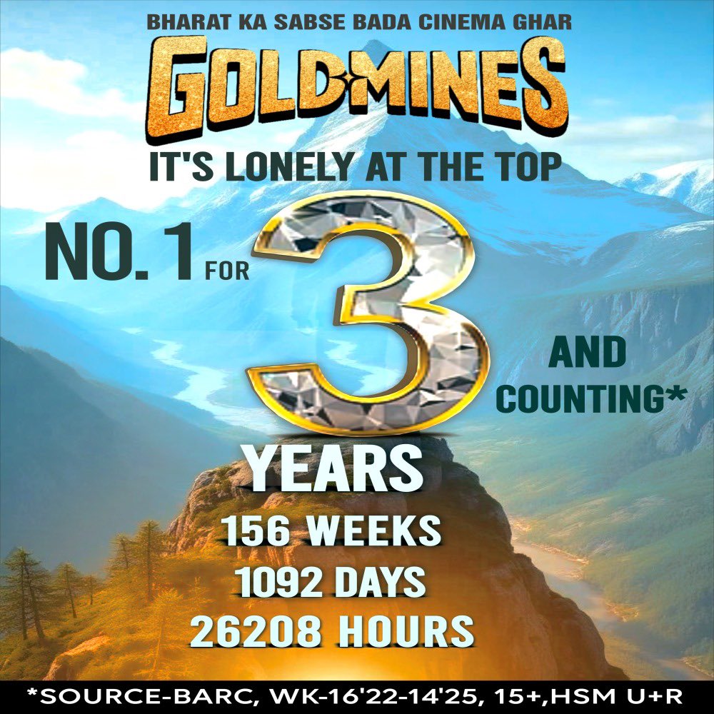 #Goldmines - 3 years of unchallenged supremacy