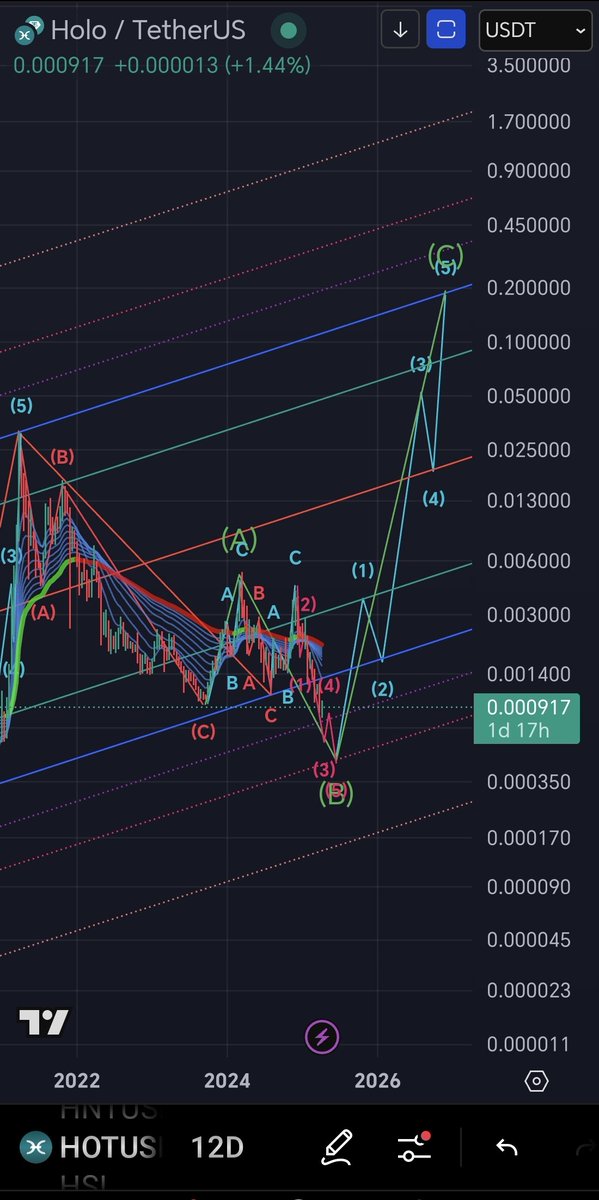 CAPT. PARA8OLIC TOBLERONE tweet media