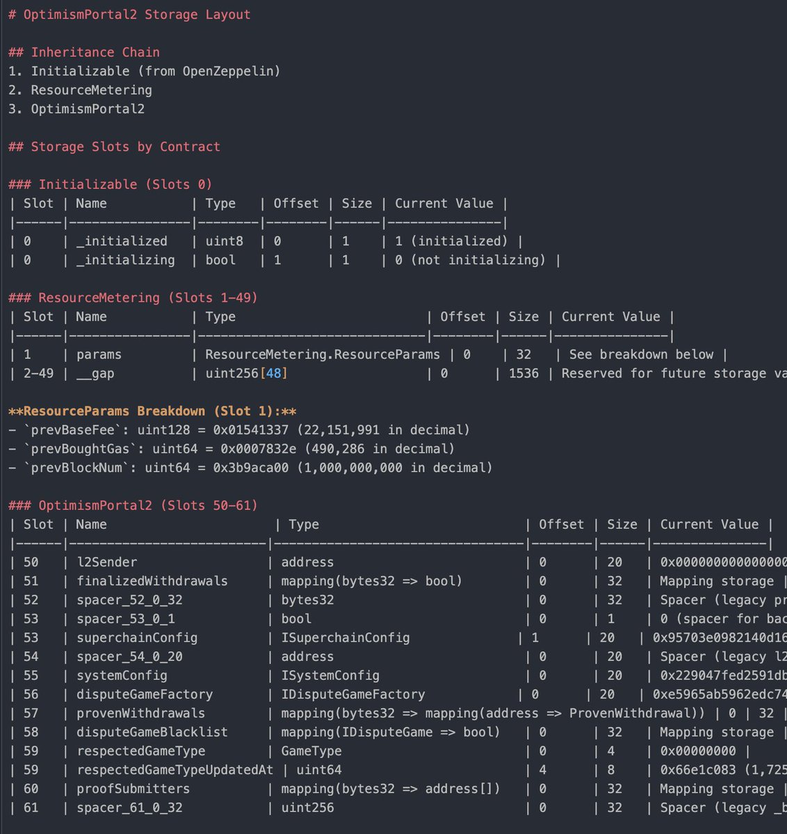 PSA: you can just hand Cursor an RPC, repo and deployment addresses and verify all proxies and implementations have been properly initialised with one prompt

also basically get the live value of any variable and generate a storage layout on the fly

prompt: "get the storage