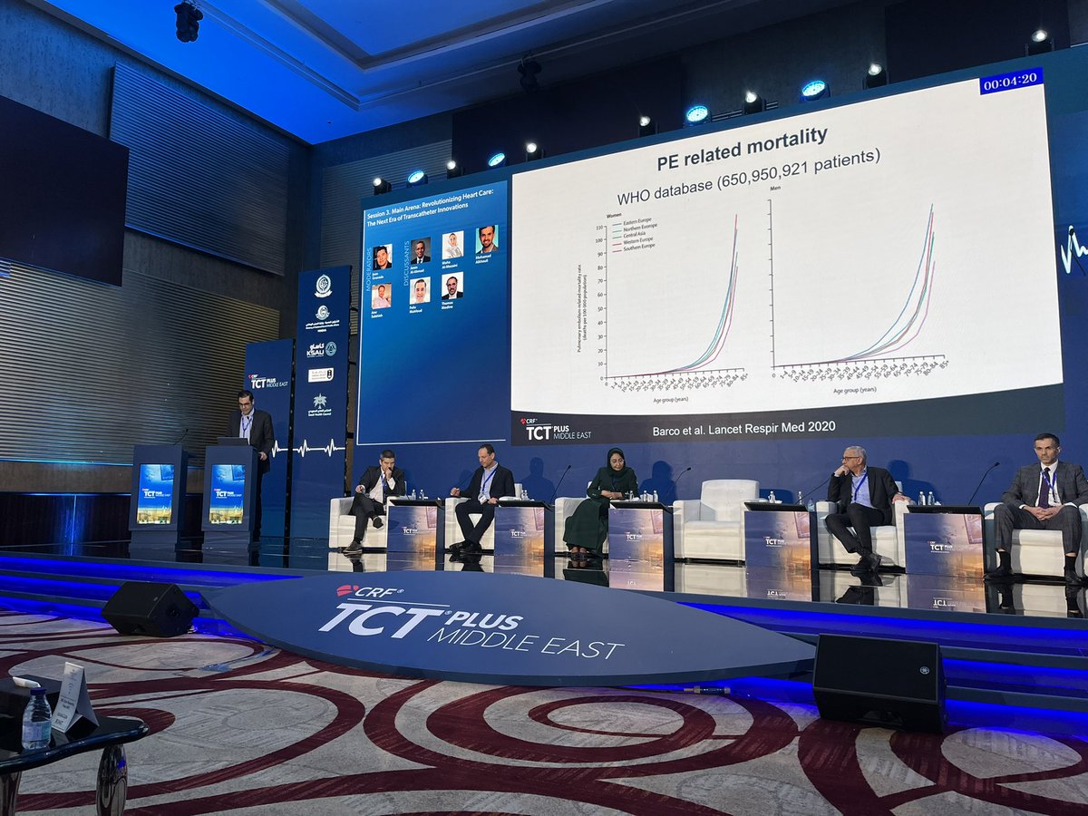 MIЯVΛƬ #IC (@mirvatalasnag) on Twitter photo Innovation session with novel technologies
#AKURA trial showing the first in human results of the Katana System
#Supita pVAD
#Luna TMVR
Another level discussion with <a href="/SaudiRDI/">هيئة تنمية البحث والتطوير والابتكار</a>
<a href="/crfheart/">Cardiovascular Research Foundation</a> <a href="/shifamed/">Shifamed</a> <a href="/jgranadacrf/">Juan F. Granada</a> <a href="/FelixMahfoud/">Felix Mahfoud</a> <a href="/aalahmadmd/">Amin Al-Ahmad, MD</a> <a href="/adnanalkhouli/">Mohamad Alkhouli</a> <a href="/modine_thomas/">thomas modine</a> Innovation session with novel technologies
#AKURA trial showing the first in human results of the Katana System
#Supita pVAD
#Luna TMVR
Another level discussion with <a href="/SaudiRDI/">هيئة تنمية البحث والتطوير والابتكار</a>
<a href="/crfheart/">Cardiovascular Research Foundation</a> <a href="/shifamed/">Shifamed</a> <a href="/jgranadacrf/">Juan F. Granada</a> <a href="/FelixMahfoud/">Felix Mahfoud</a> <a href="/aalahmadmd/">Amin Al-Ahmad, MD</a> <a href="/adnanalkhouli/">Mohamad Alkhouli</a> <a href="/modine_thomas/">thomas modine</a>