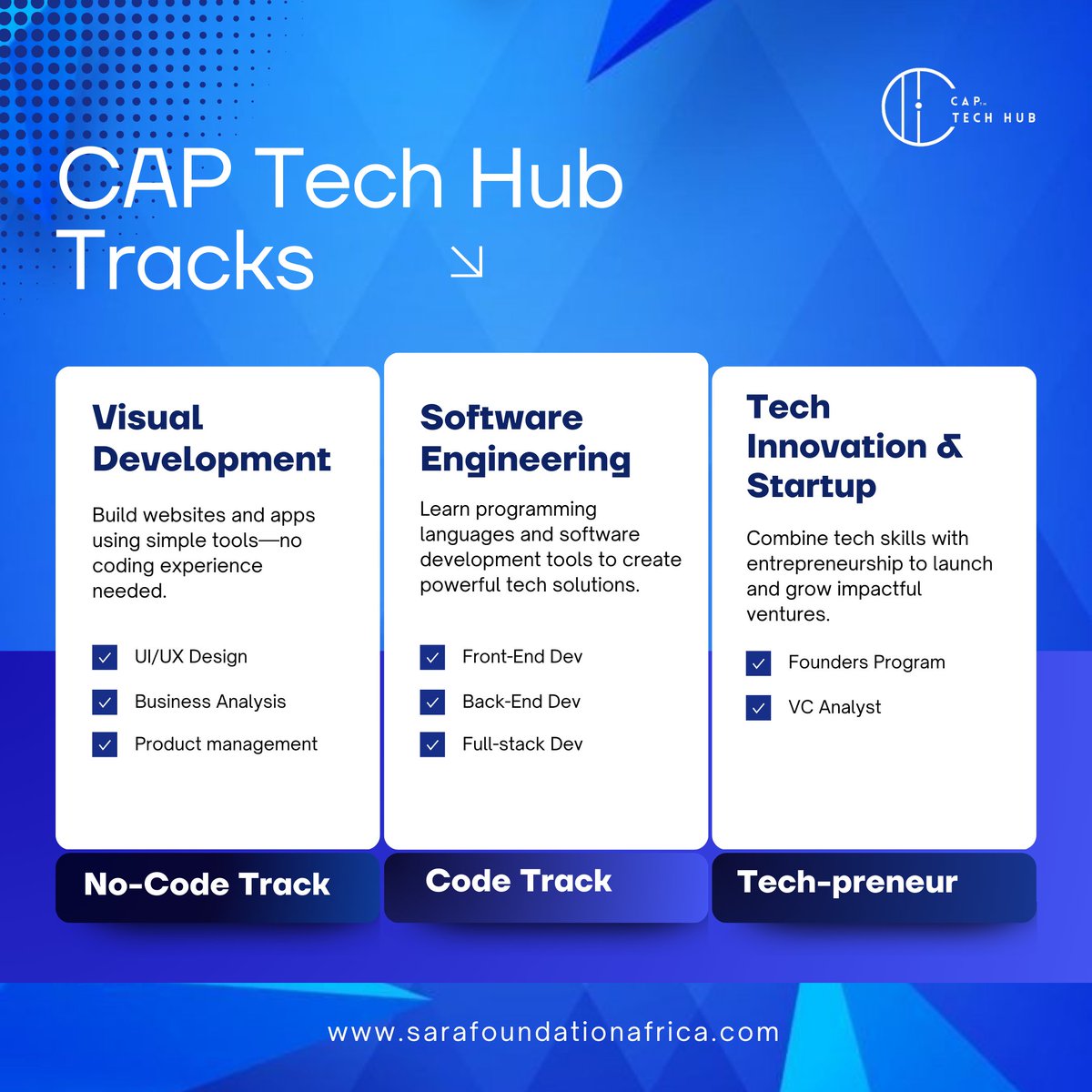 Sarafoundations's tweet image. Your tech journey starts here!
Join the CAP Tech Hub and choose from 3 tracks:

Code Track

No-Code Track

Tech Innovation x Startup

Learn, build &amp;amp; grow in tech.
Email info@sarafoundationafrica.com to get started!

#CAPTechHub #WomenInTech #BuildInAfrica
