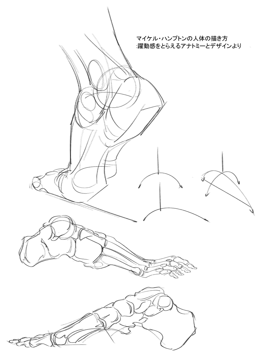 #日々描く #drawing #絵描きさんと繋がりたい #模写