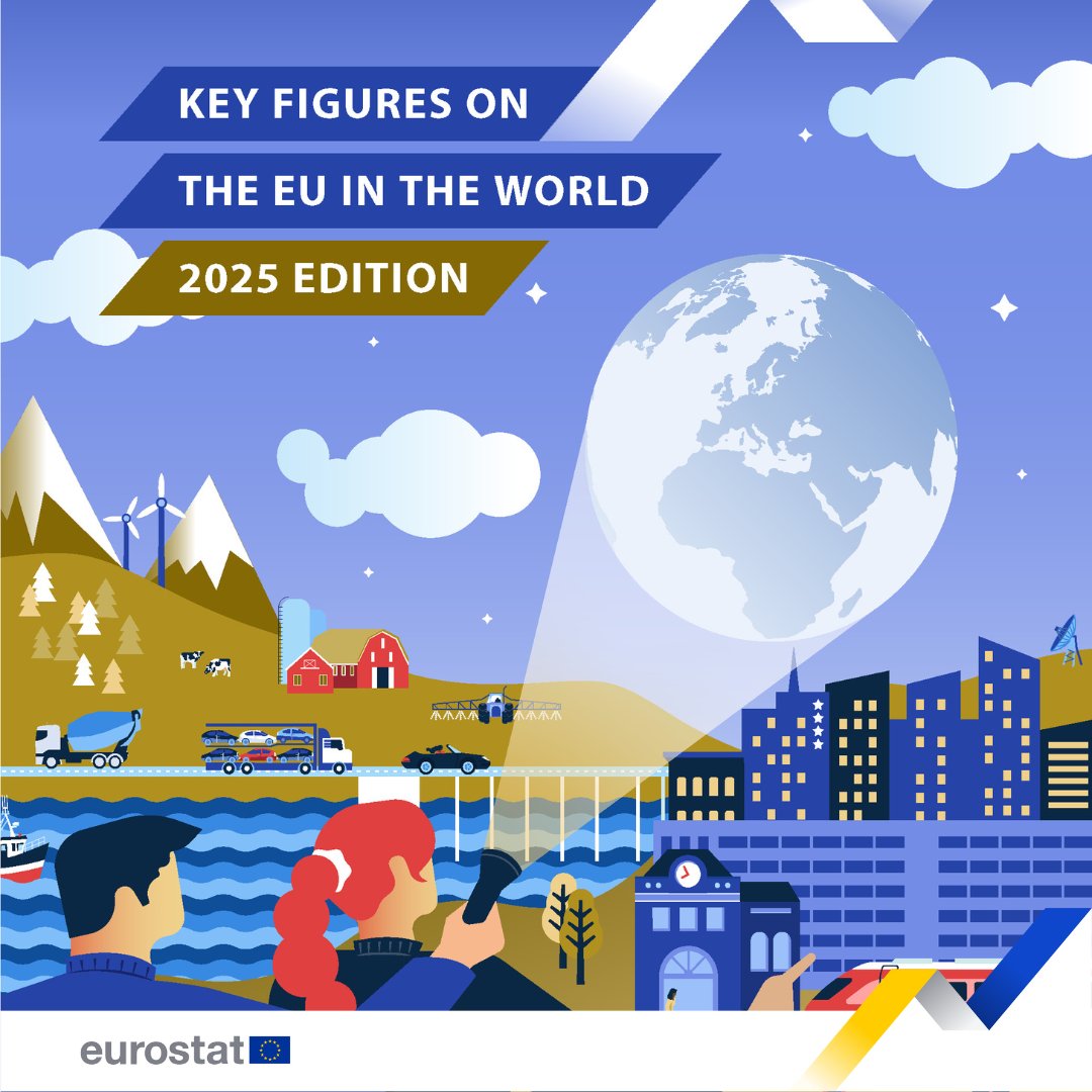 HardemanHildeML's tweet photo. Curious about what the EU looks like globally? 🌍 

Explore #KeyFigures on how EU demographics, trade and natural resources compare to the rest of the world: https://t.co/NmFAWY1Pg2 📊  

@EU_Eurostat #EUStats #GlobalData 

@MarianaKotzeva https://t.co/tWulEdF2CY