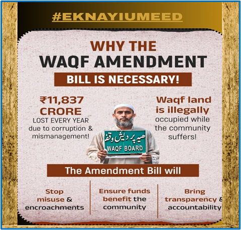 With the 2025 Waqf (Amendment) Act, Muslim-created trusts are no longer automatically Waqf, bringing clarity and fairness to property laws! #eknayiUMEED