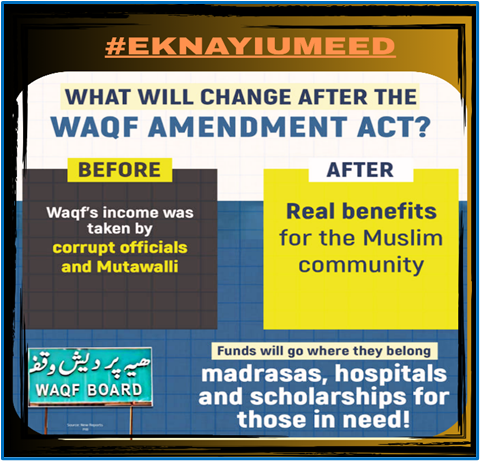 The Waqf Amendment Act prioritizes charity—the core objective of Islam. By streamlining governance, it ensures Waqf properties generate revenue for welfare activities, uplifting poor &amp; deprived Muslims. Support this reform! #eknayiUMEED