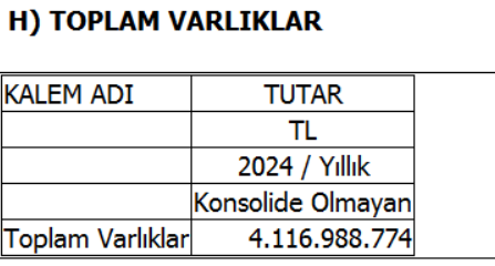 MuhammedZeytin's tweet photo. #BEGYO Varlkları 4 milyar olan bir şirket ,pd 3.34 ile işlem görüyor piyasa değeri 14 milyar olmuş, #SRVGY 0,54 ,piyasa değeri 10 milyar varlıkları 33,3 milyar ,0,54 ile işlem görüyor,hikaye bu kadar. 10 kat daha degerli olan servet gyo ile 4 tane ekpertizi olan şirket ile kıyas https://t.co/Bc6UAMvRBP