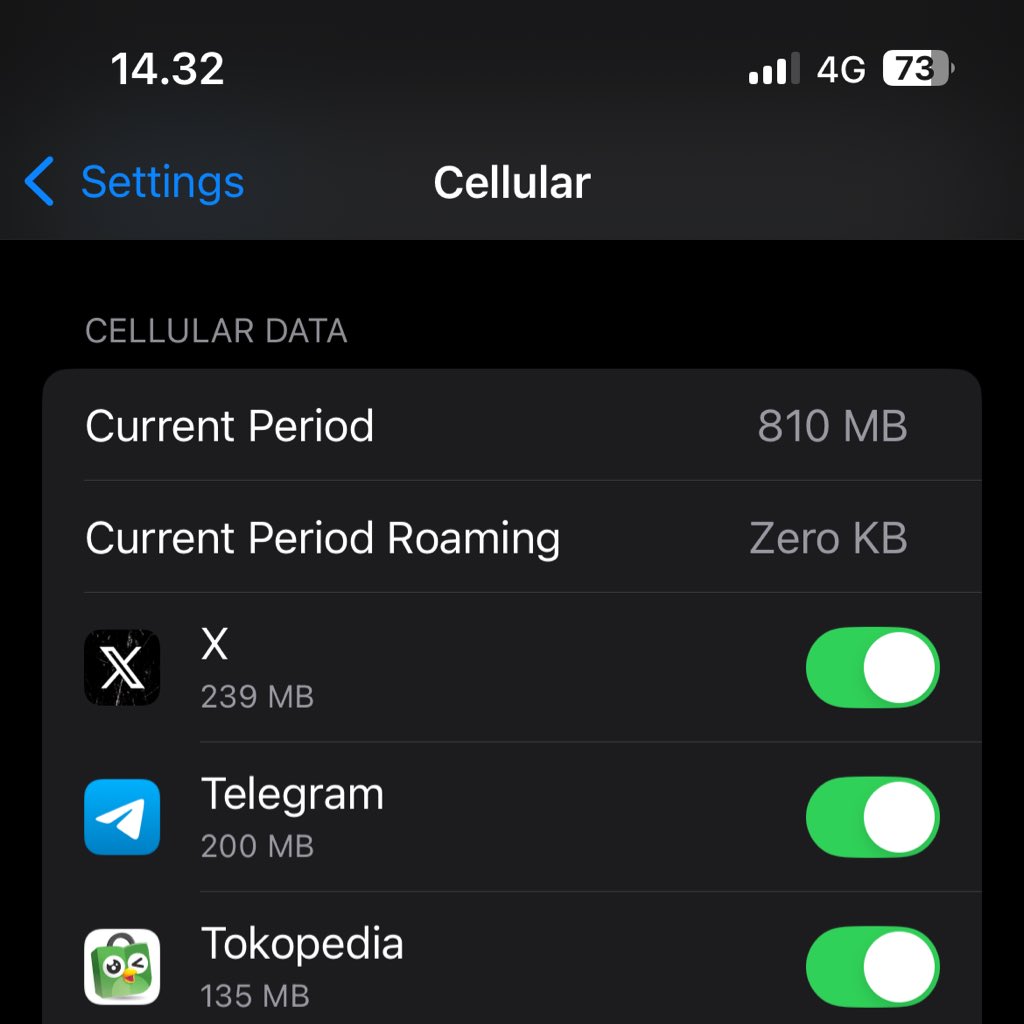 notevenadream's tweet photo. @myXLCare @myXL Wah parah nih myXL, padahal pakai provider Tiga normal-normal aja. Nyoba beli kuota 4 GB, kepakai 810 MB (iOs data usage), sisa kuota masih 3.2 GB https://t.co/Ym4A6qxIPR