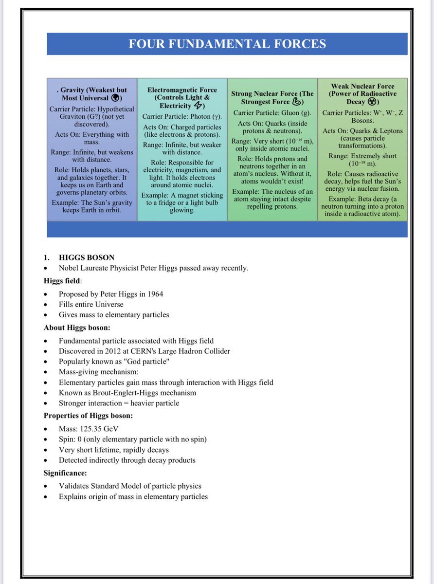 Attention Aspirants 🚨🚨🚨🚨

Science and technology important topics , summarised and highlighted and handcrafted for you for UPSC and upcoming PCSs.

We have compiled everything at one place.

Just comment pdf , retweet and follow us to get the pdf.

#upsc #upscprelims2025