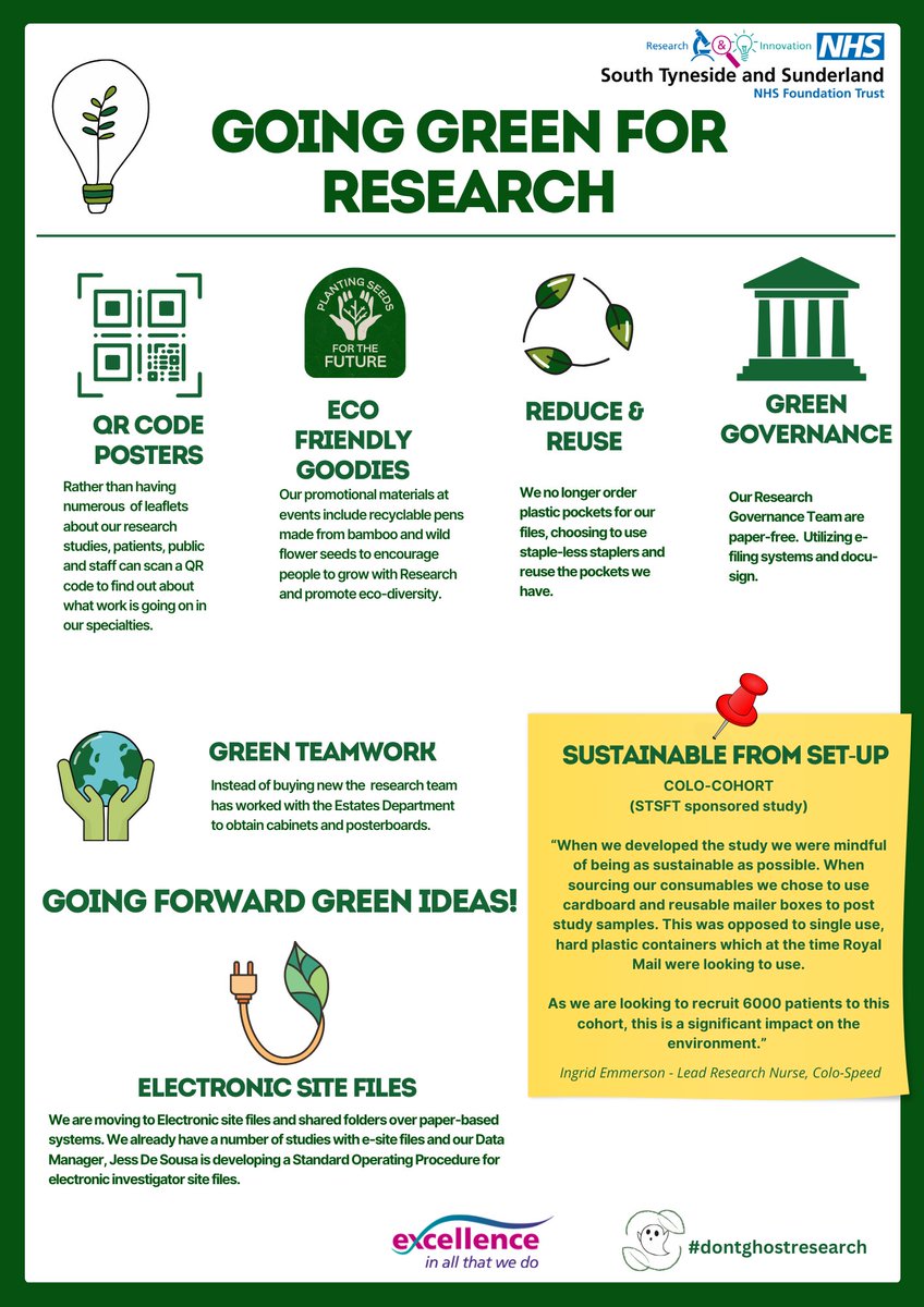 South Tyneside & Sunderland Research & Innovation (@ri_stsft) on Twitter photo As we strive for medical breakthroughs, let’s not forget our environment! By embracing sustainable practices in research, we can help both our patients and the planet.
<a href="/STSFTrust/">South Tyneside and Sunderland NHS Foundation Trust</a> <a href="/NIHRrdn/">NIHR Research Delivery Network</a> As we strive for medical breakthroughs, let’s not forget our environment! By embracing sustainable practices in research, we can help both our patients and the planet.
<a href="/STSFTrust/">South Tyneside and Sunderland NHS Foundation Trust</a> <a href="/NIHRrdn/">NIHR Research Delivery Network</a>