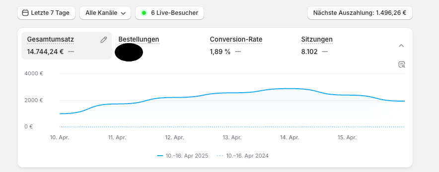 Ronny - ECOM tweet media